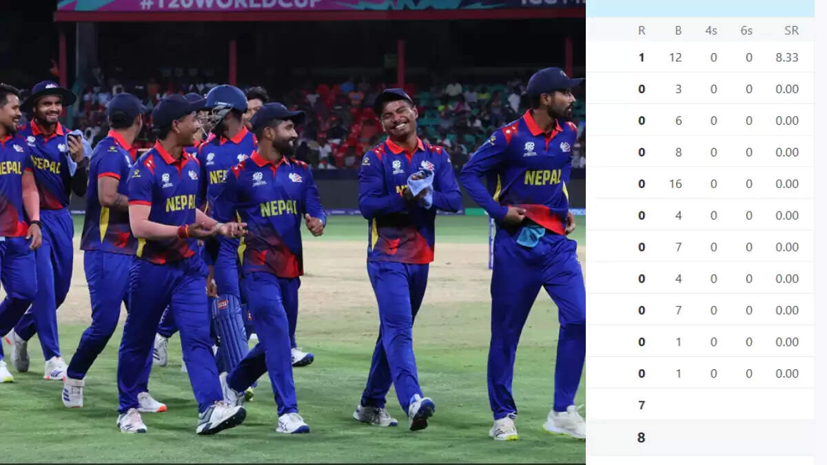 नेपाल के गेंदबाजों ने रचा इतिहास, टी20 इंटरनेशनल में 11 बल्लेबाजों ने मिलकर बनाए केवल 1 रन