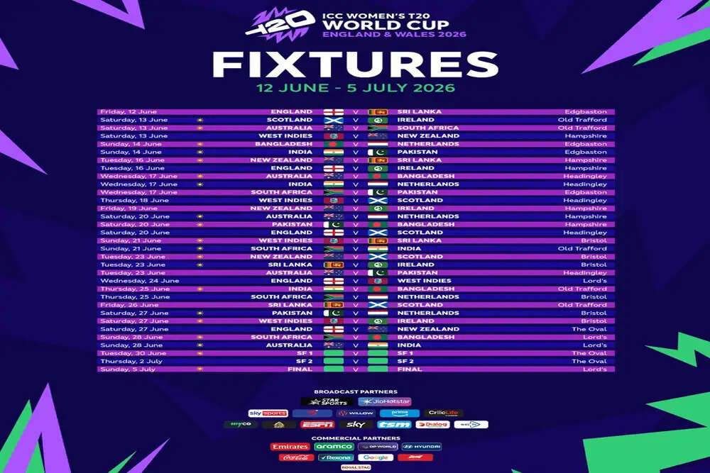 विमेंस टी20 वर्ल्ड कप 2026 का शेड्यूल जारी, भारत का मुकाबला 14 जून को पाकिस्तान से