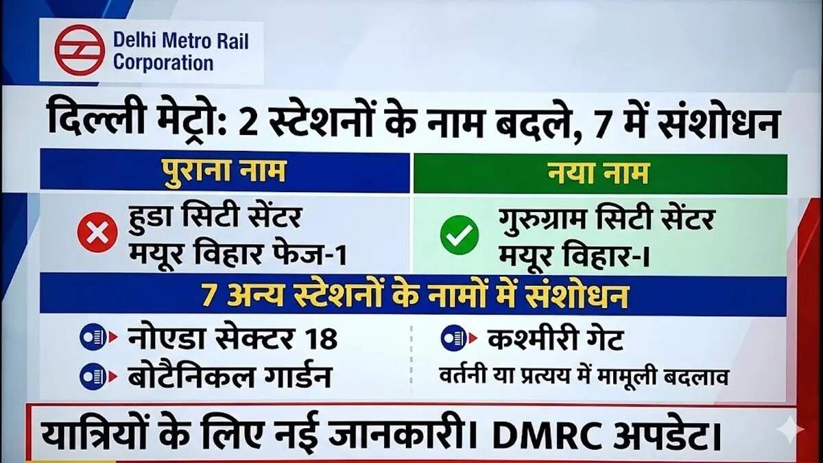 दिल्ली मेट्रो के नामों में बदलाव: नई पहचान और ऐतिहासिक महत्व