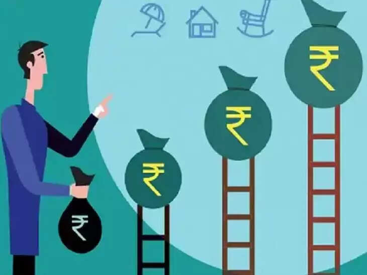 स्मॉल कैप फंड: निवेश के फायदे और जोखिम जानें