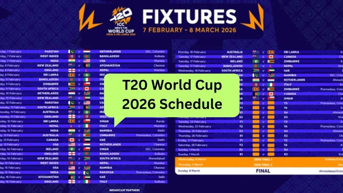2026 टी20 वर्ल्ड कप का शेड्यूल: भारत-पाक का महामुकाबला