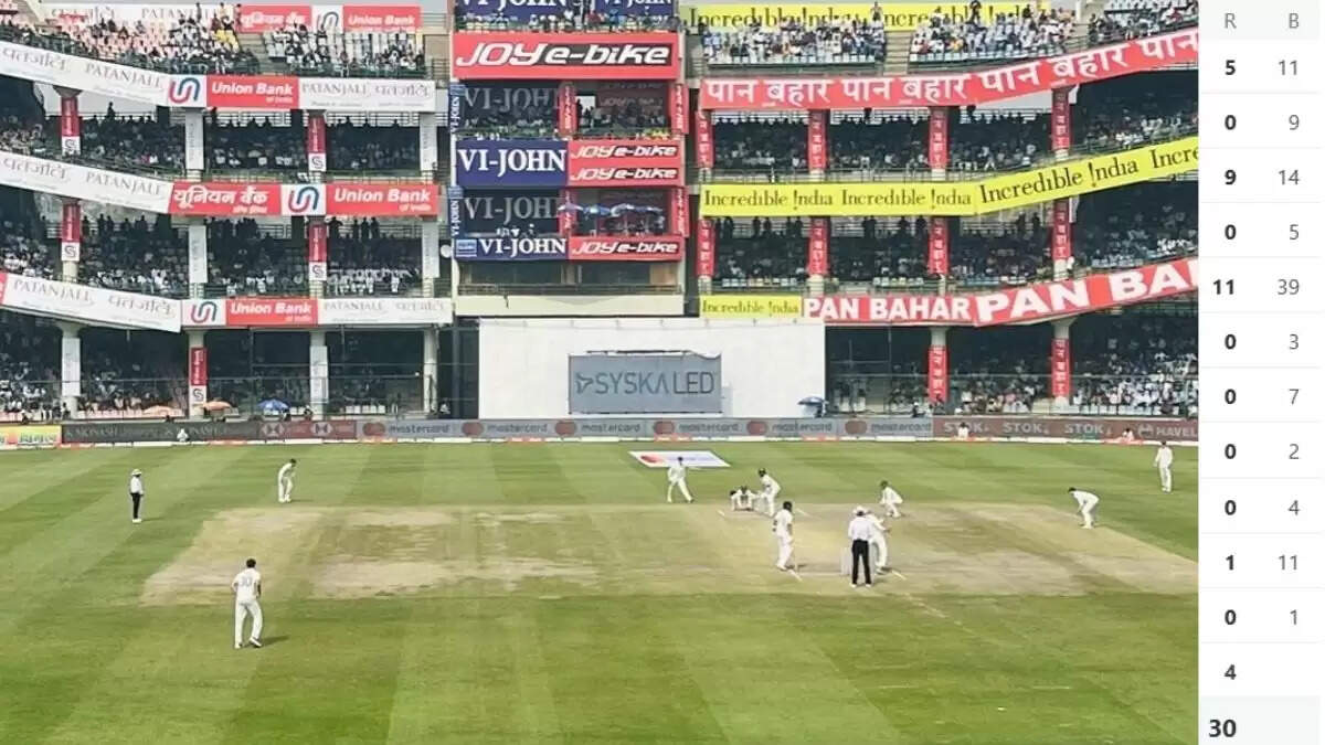 आंध्रा की टीम का शर्मनाक प्रदर्शन: 30 रन पर ऑल आउट