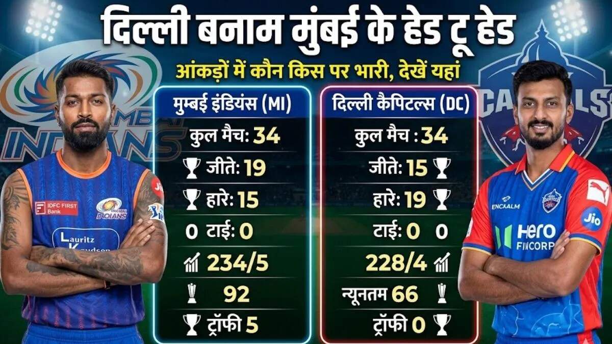 दिल्ली में आईपीएल 2026 का रोमांच: दिल्ली कैपिटल्स बनाम मुंबई इंडियंस