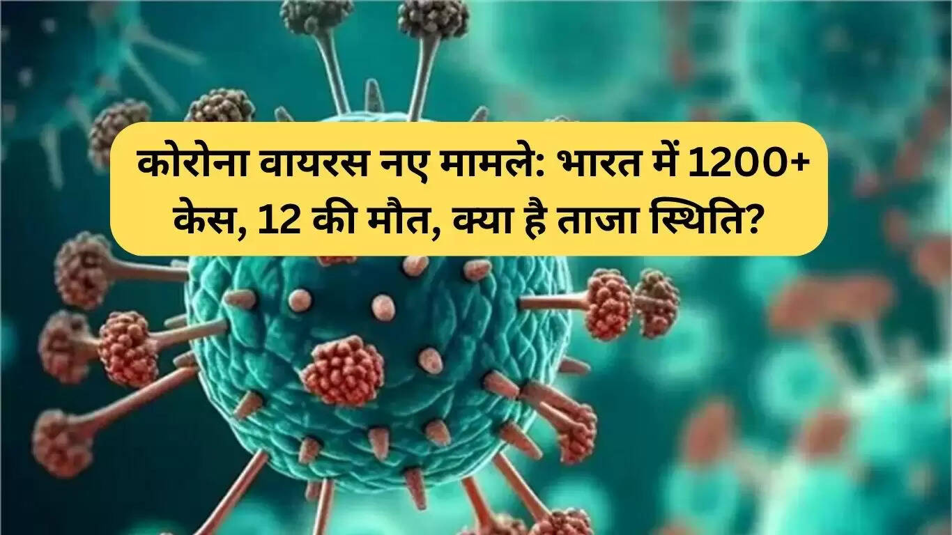 भारत में कोरोना वायरस के नए मामले: 1200 से अधिक संक्रमण और 12 मौतें