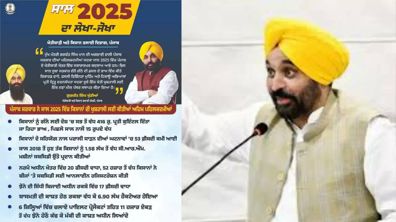 पंजाब में कृषि क्षेत्र में बदलाव: गन्ने की कीमतों में वृद्धि और फसली विविधता को बढ़ावा