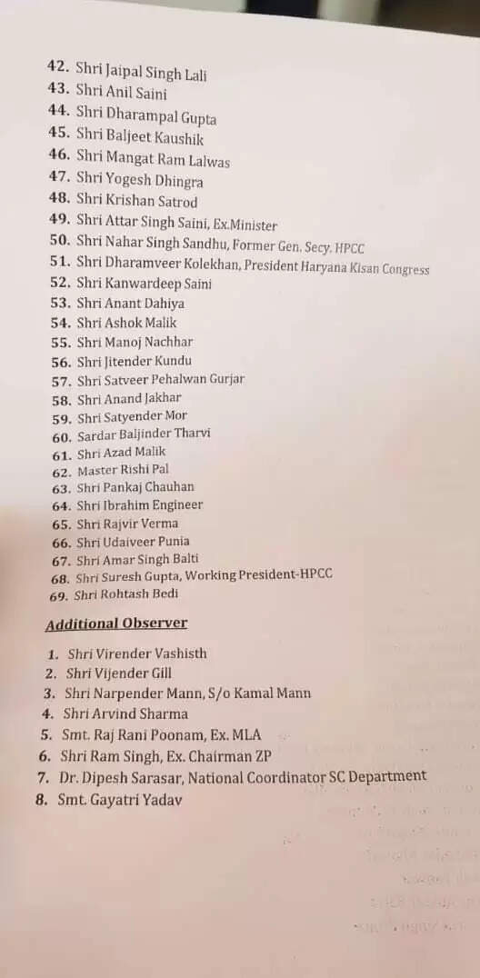 हरियाणा कांग्रेस में पर्यवेक्षकों की नई नियुक्तियां