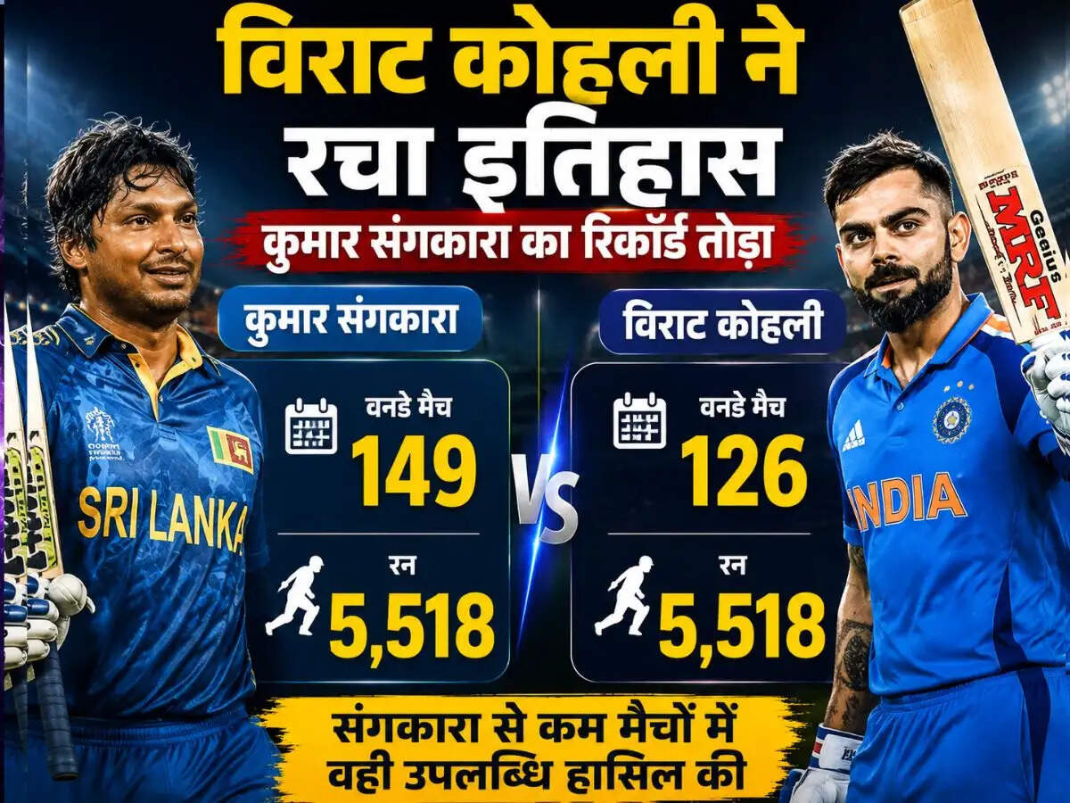 विराट कोहली ने इंग्लैंड में बनाया नया विश्व रिकॉर्ड