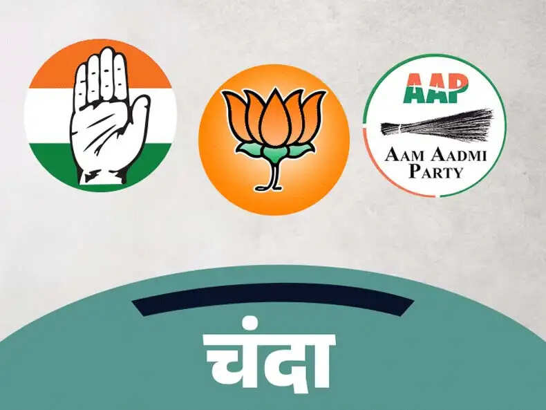 भाजपा की आय 2024-25 में 6769.14 करोड़ रुपये, एडीआर की रिपोर्ट में खुलासा