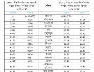 NEET 2026 के लिए विशेष ट्रेन सेवाएं: परीक्षार्थियों की सुविधा हेतु