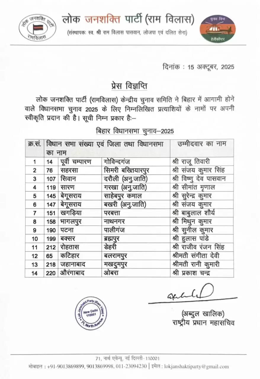चिराग पासवान की पार्टी ने बिहार चुनाव के लिए 14 उम्मीदवारों की पहली सूची जारी की