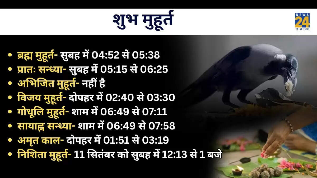 10 सितंबर 2025 का पंचांग: तृतीया-चतुर्थी श्राद्ध और शुभ मुहूर्त