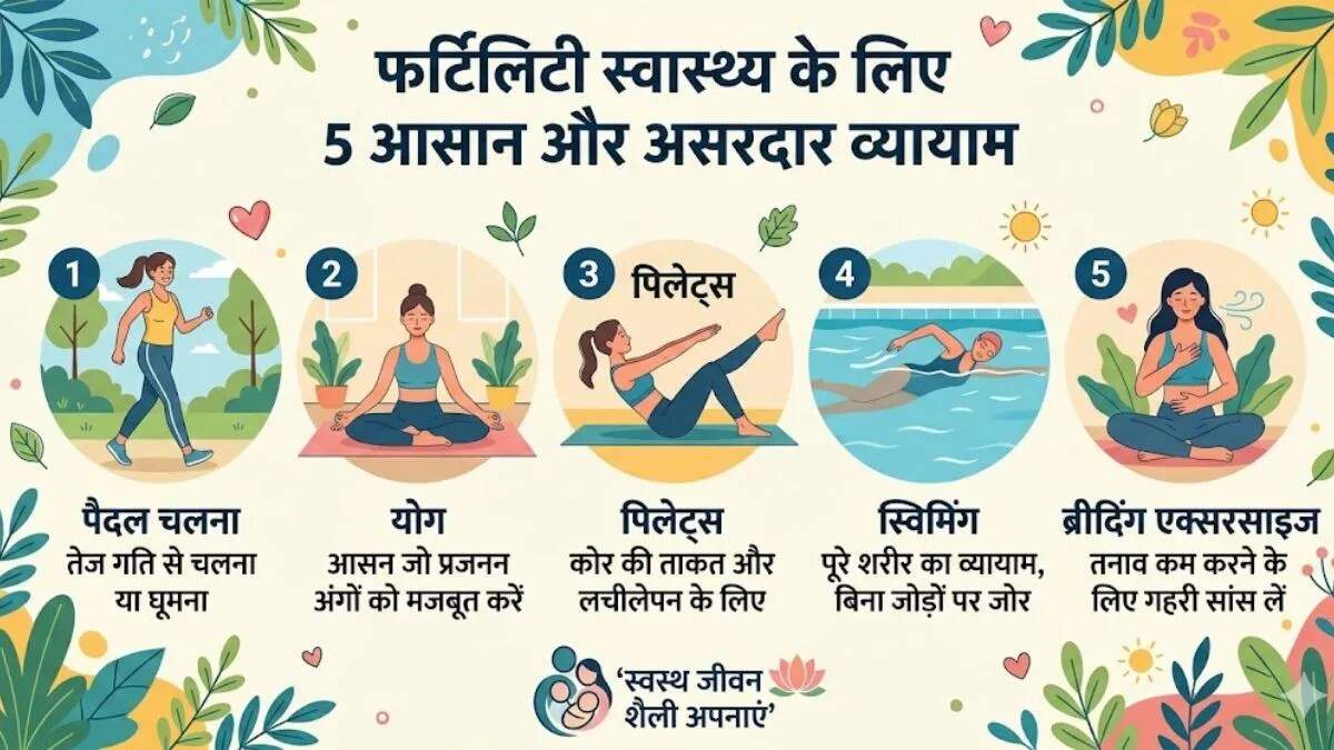 प्रजनन स्वास्थ्य के लिए व्यायाम और जीवनशैली के महत्व पर विशेषज्ञ की सलाह