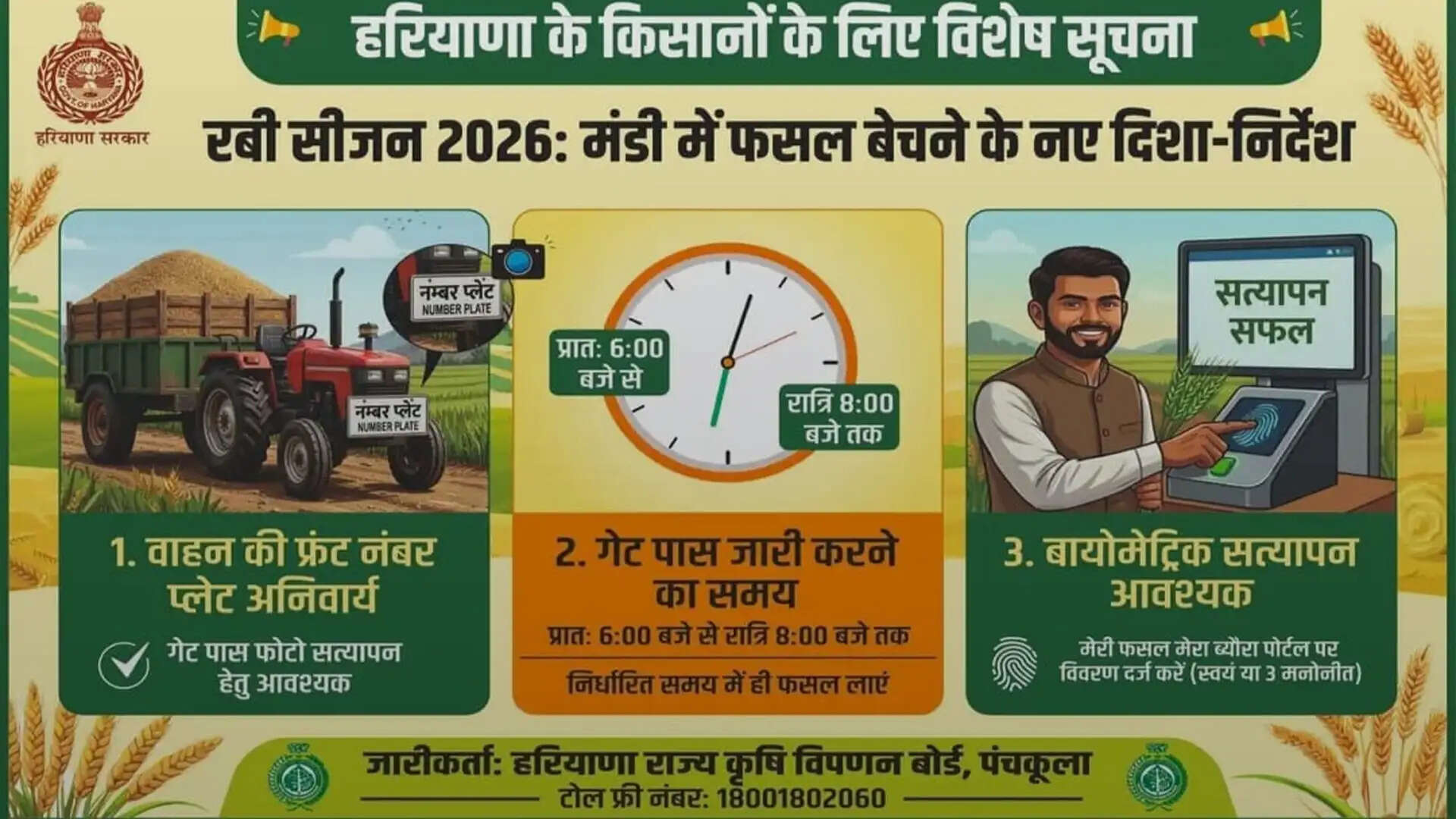 हरियाणा में रबी फसल खरीद के लिए नई गाइडलाइंस जारी