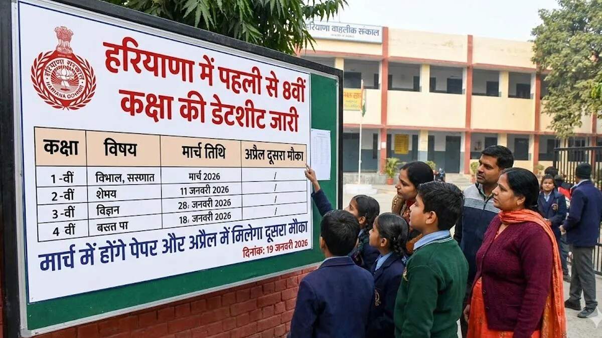 हरियाणा में कक्षा 1 से 8 की वार्षिक परीक्षाओं का कार्यक्रम घोषित