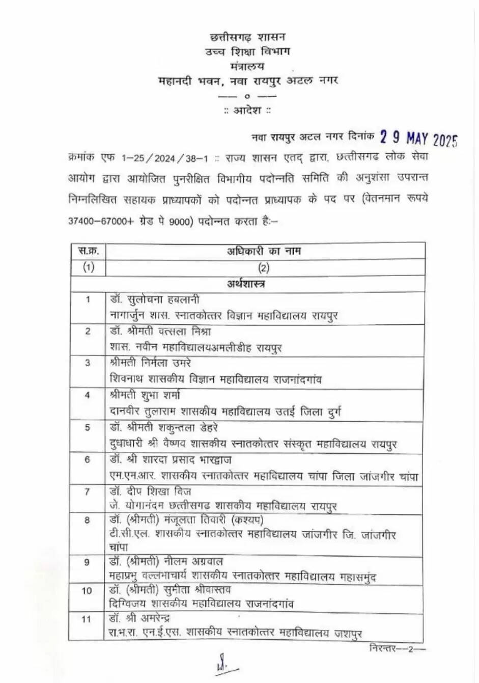 छत्तीसगढ़ में पुलिसकर्मियों को मिला आउट ऑफ टर्म प्रमोशन