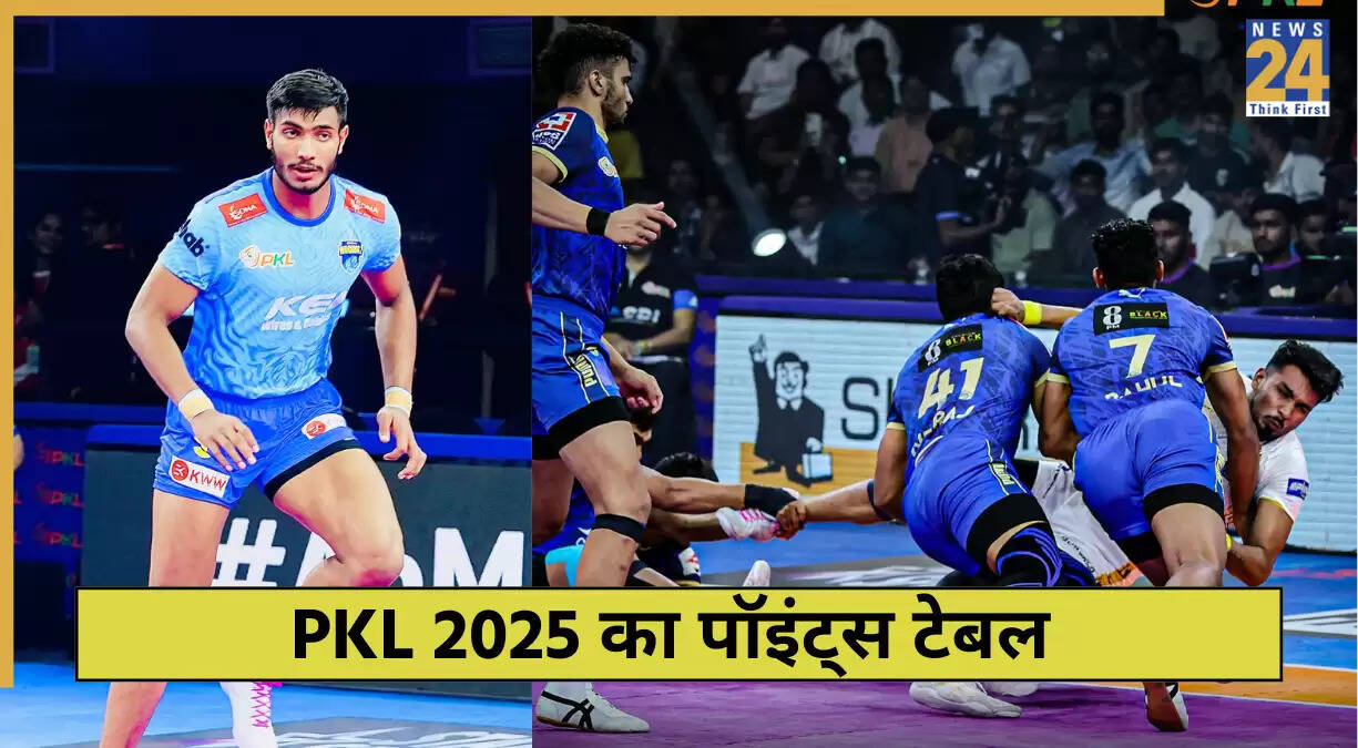 PKL 2025: पुणेरी पलटन की शानदार लीड, देवांक दलाल की टीम संघर्ष में