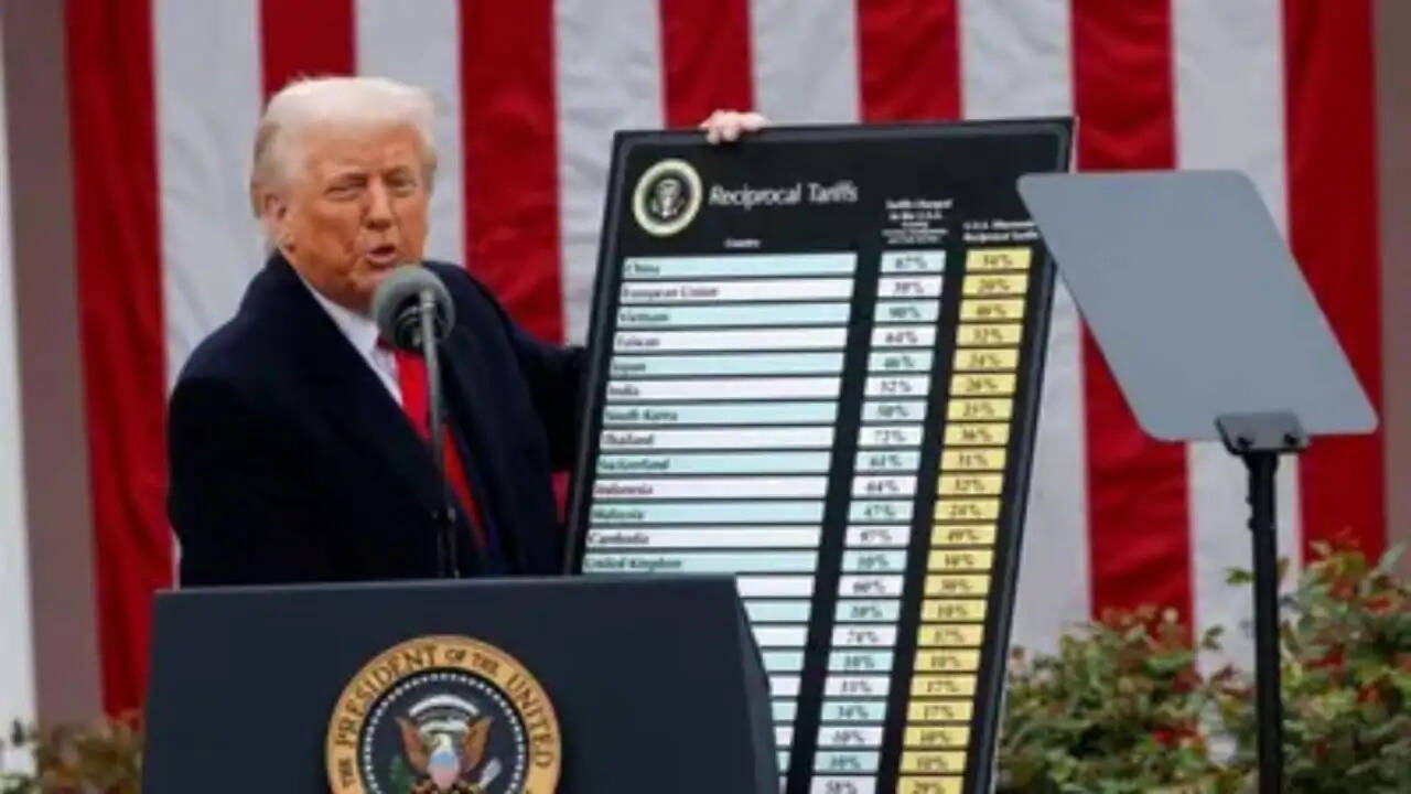 डोनाल्ड ट्रंप को मिला बड़ा कानूनी झटका: सुप्रीम कोर्ट ने टैरिफ को बताया गैरकानूनी