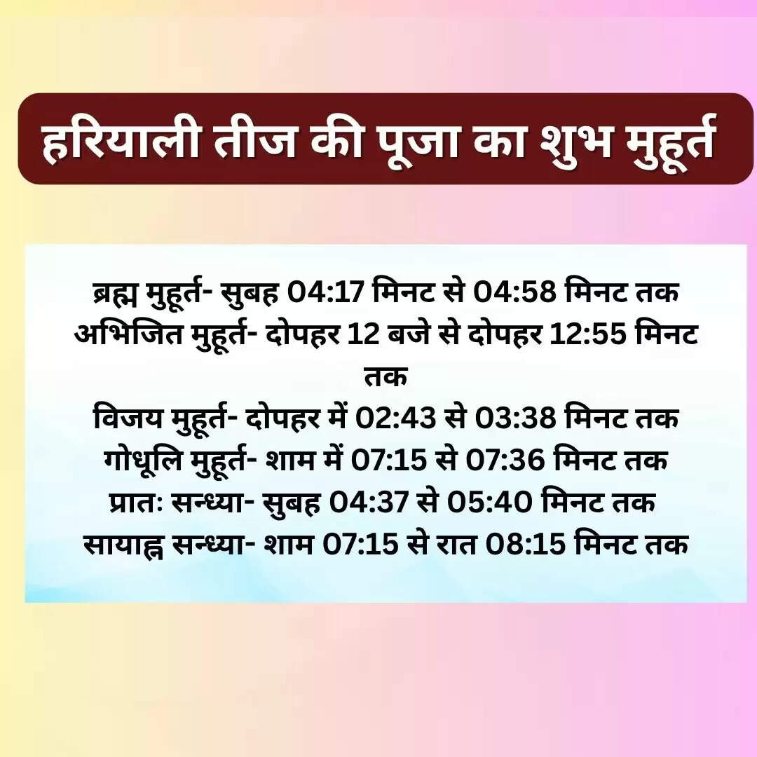 हरियाली तीज 2025: पति-पत्नी के लिए विशेष उपाय और पूजा विधि