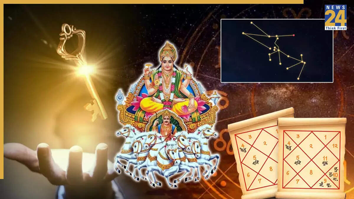 कृत्तिका नक्षत्र: सूर्य की कृपा और भाग्योदय के रहस्य