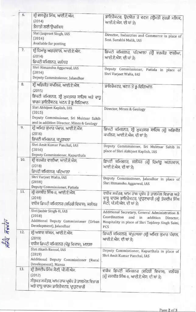 पंजाब में प्रशासनिक बदलाव: कई जिलों के DC में परिवर्तन