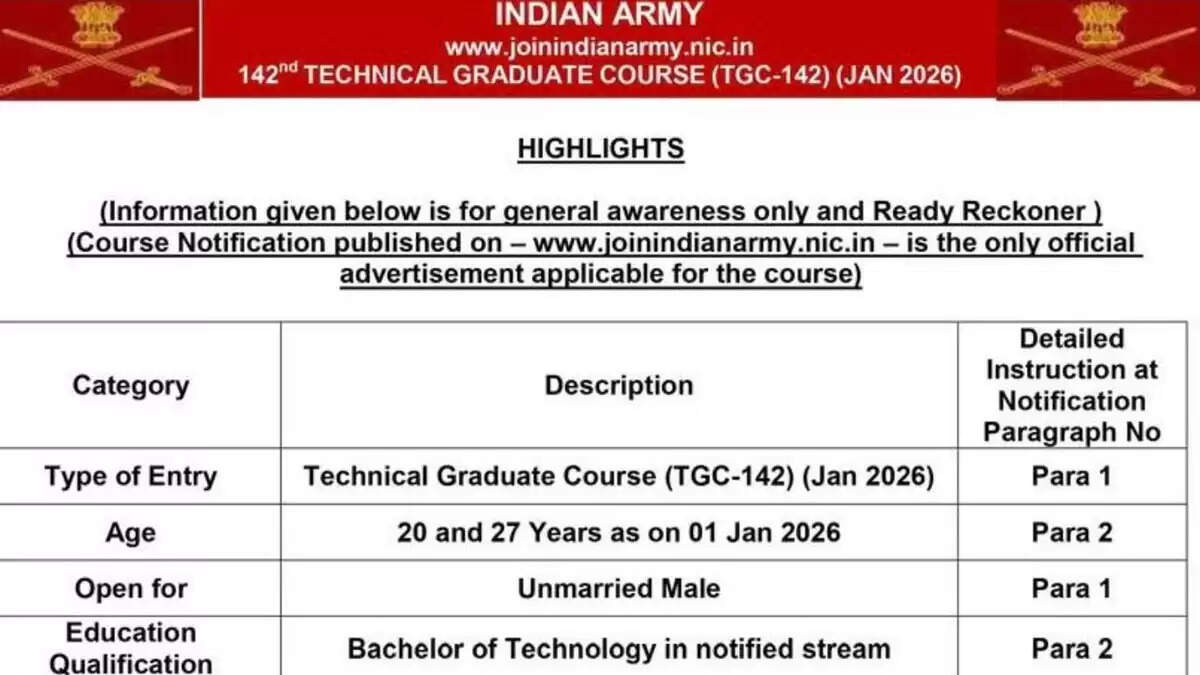 भारतीय सेना में अधिकारी बनने का सुनहरा मौका: TGC-142 के लिए आवेदन करें