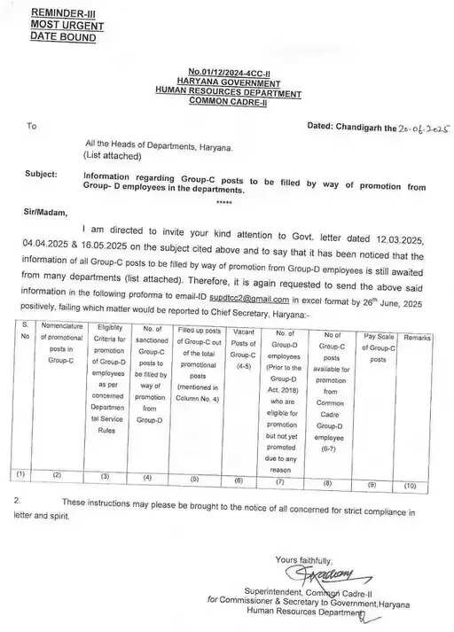 हरियाणा सरकार ने ग्रुप-C पदों की जानकारी के लिए 21 विभागों को भेजा नोटिस