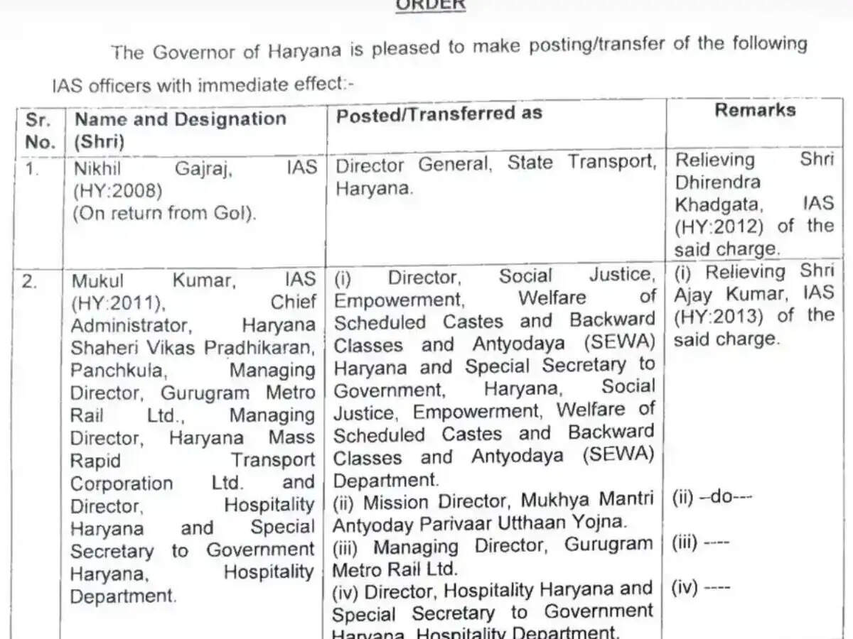 हरियाणा में प्रशासनिक बदलाव: तीन IAS अधिकारियों का तबादला