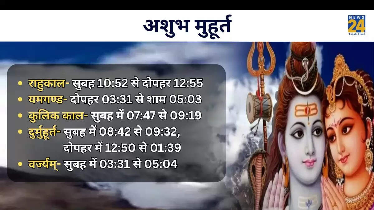 5 सितंबर 2025 का पंचांग: शुक्र प्रदोष व्रत और ग्रहों की स्थिति