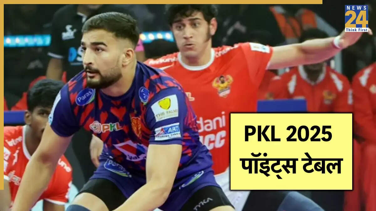Pro Kabaddi League 2025: दबंग दिल्ली का शानदार प्रदर्शन जारी