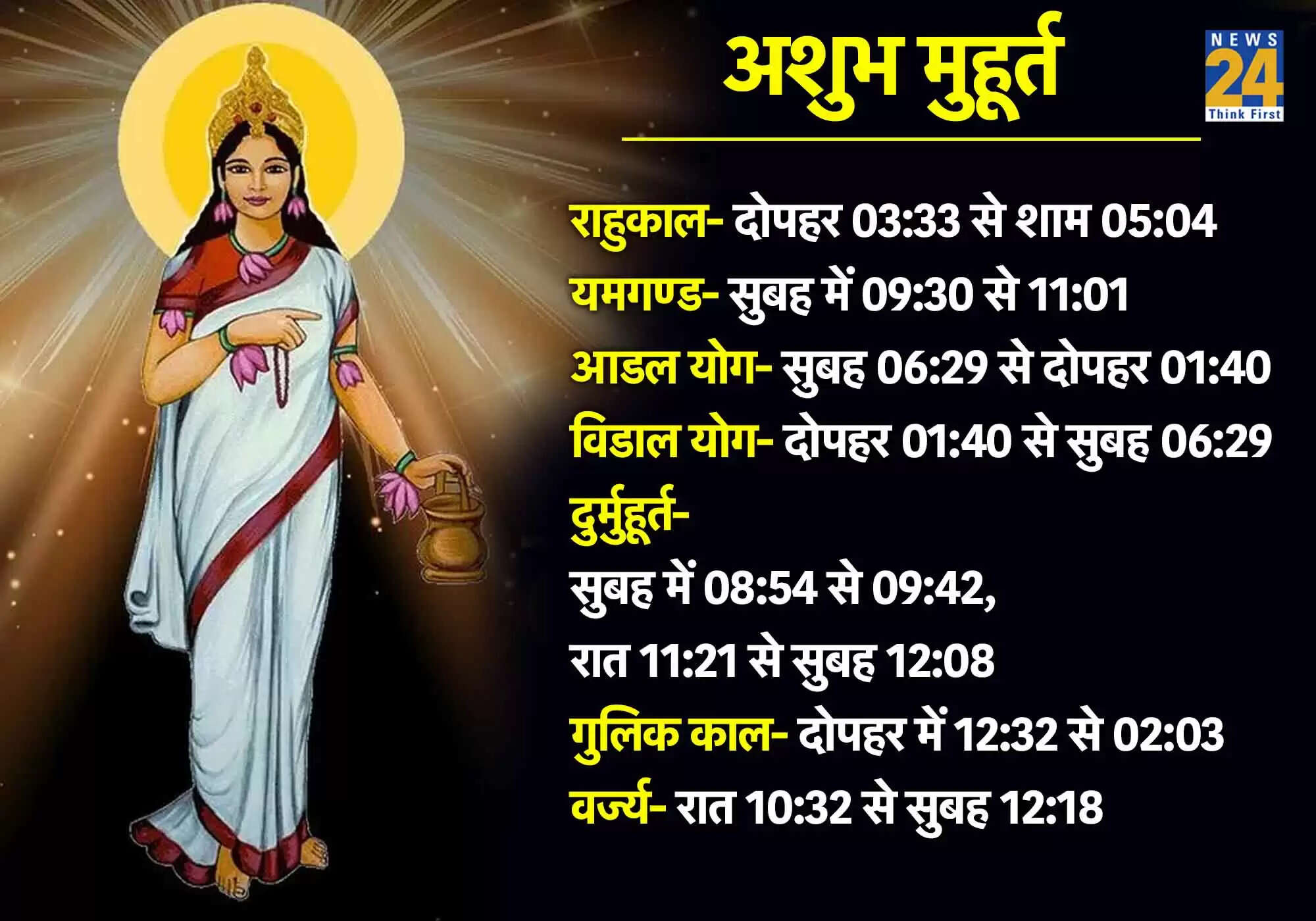 23 सितंबर 2025 का पंचांग: नवरात्रि के दूसरे दिन देवी ब्रह्मचारिणी की पूजा