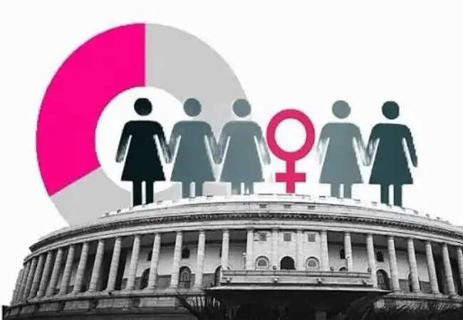 महिला आरक्षण पर अखिलेश यादव का सवाल: जनगणना जरूरी