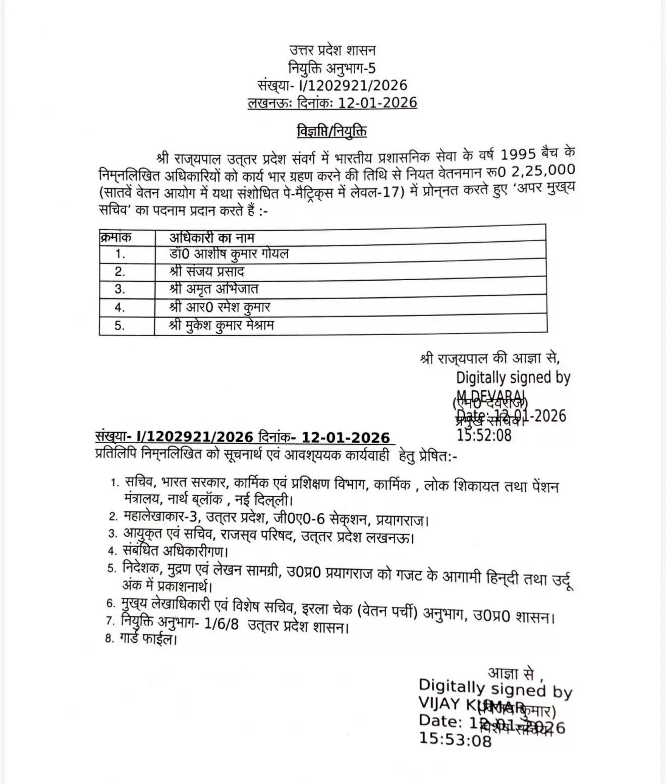 उत्तर प्रदेश में आधा दर्जन IAS अधिकारियों को मिली अपर मुख्य सचिव की पदवी