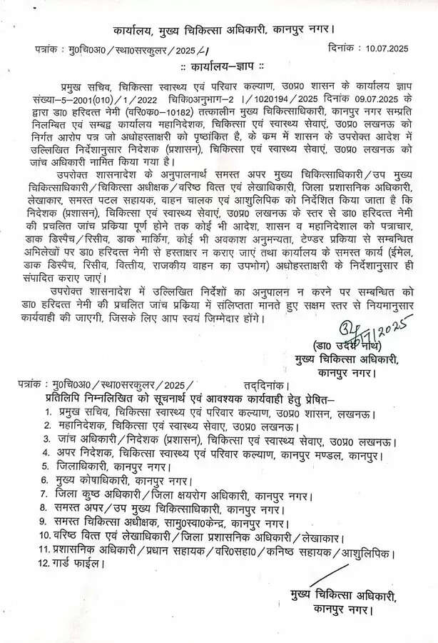 कानपुर में सीएमओ विवाद: डॉ. हरिदत्त नेमी पर प्रतिबंध