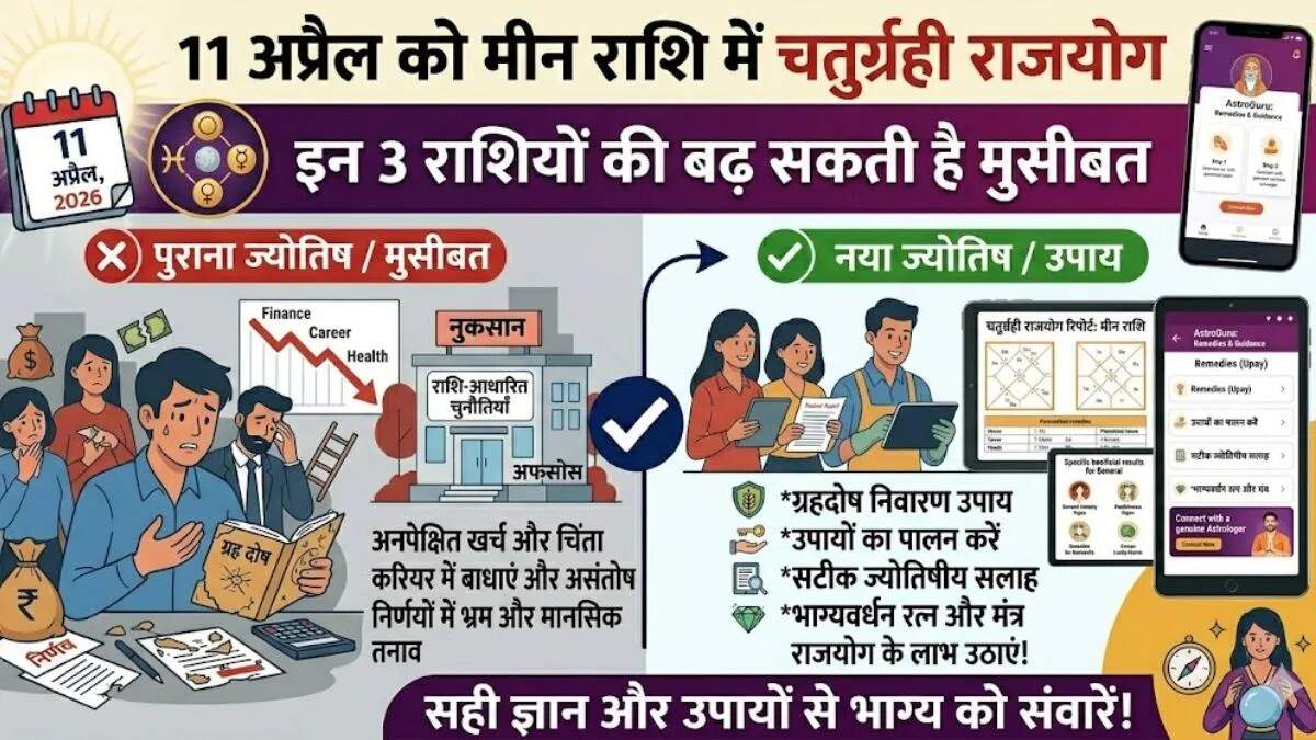 ग्रहों की चाल: चतुर्ग्रही राजयोग का प्रभाव और सावधानियाँ