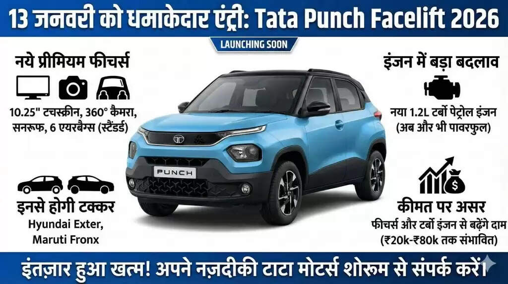टाटा पंच फेसलिफ्ट: नए फीचर्स और टर्बो इंजन के साथ 13 जनवरी को होगी लॉन्च