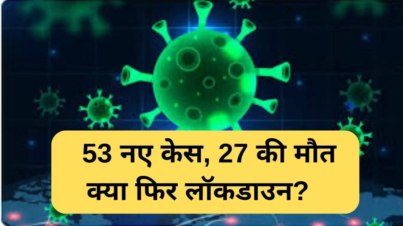 महाराष्ट्र में कोरोना मामलों में वृद्धि: 53 नए केस और 27 मौतें