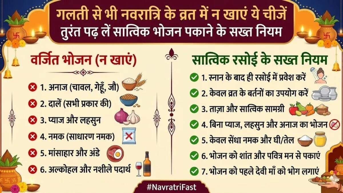चैत्र नवरात्रि: उपवास के दौरान सही खान-पान के टिप्स