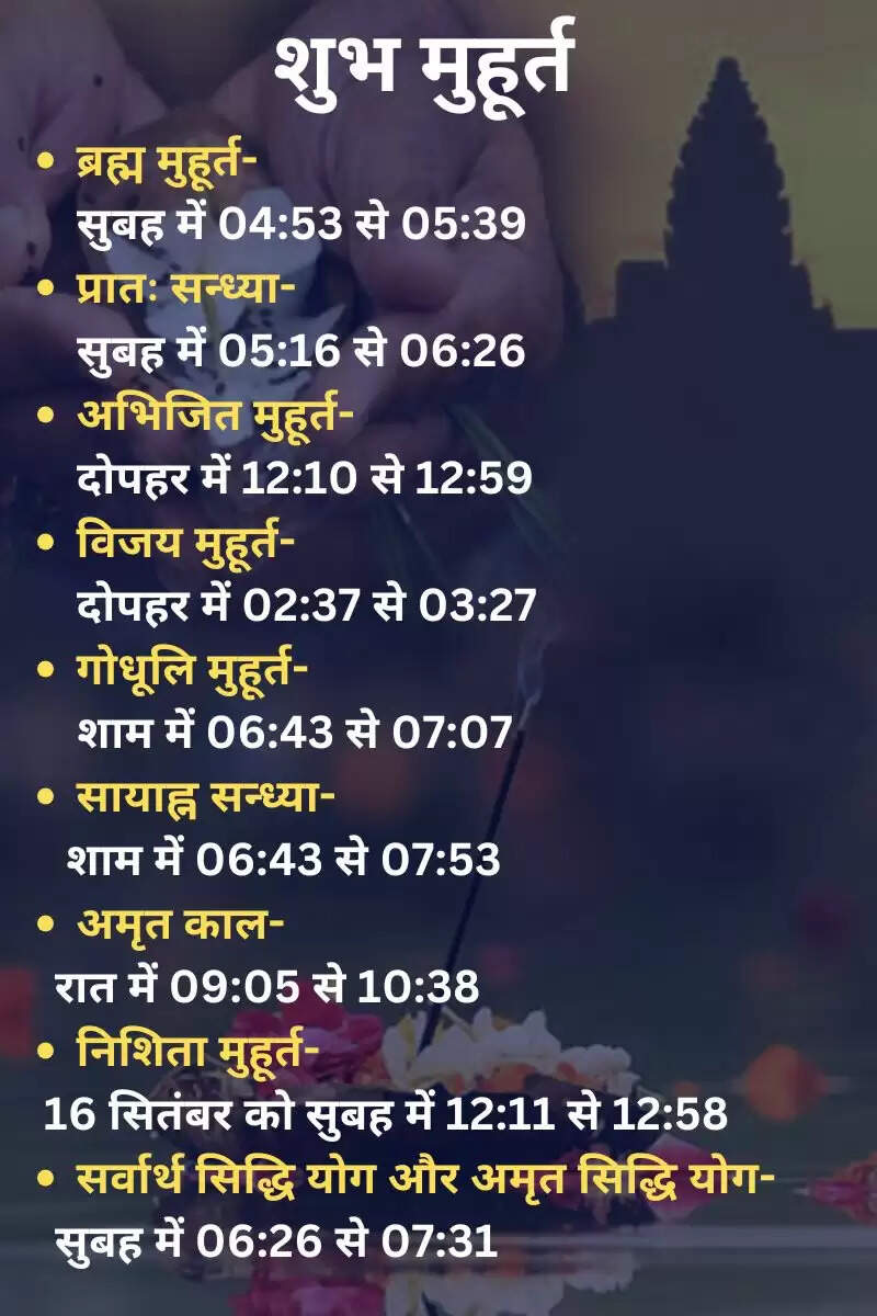 15 सितंबर 2025 का पंचांग: पितृपक्ष का नवमी श्राद्ध और शुभ मुहूर्त