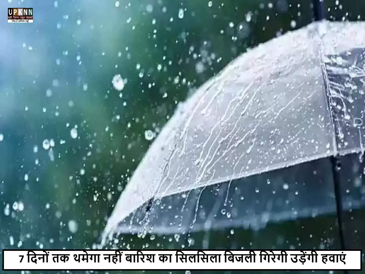 तेलंगाना में अगले सप्ताह मौसम में बदलाव, भारी बारिश की चेतावनी