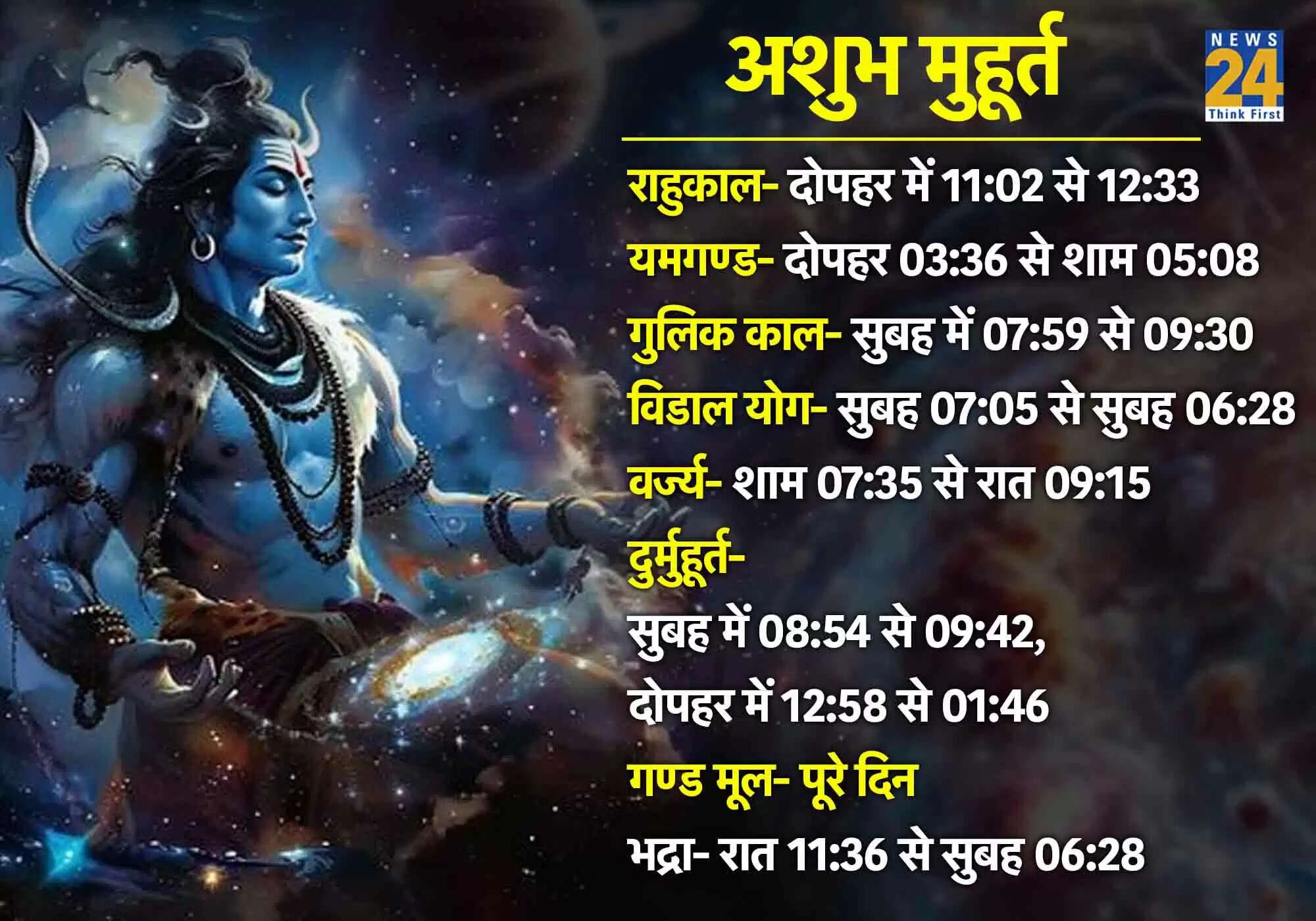 19 सितंबर 2025 का पंचांग: त्रयोदशी श्राद्ध और शुक्र प्रदोष व्रत का महत्व
