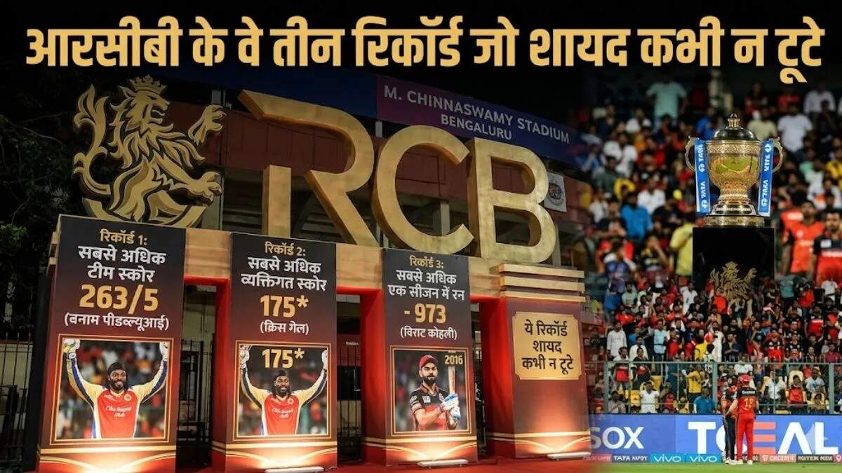 RCB के अद्वितीय रिकॉर्ड: आईपीएल में बेमिसाल उपलब्धियाँ