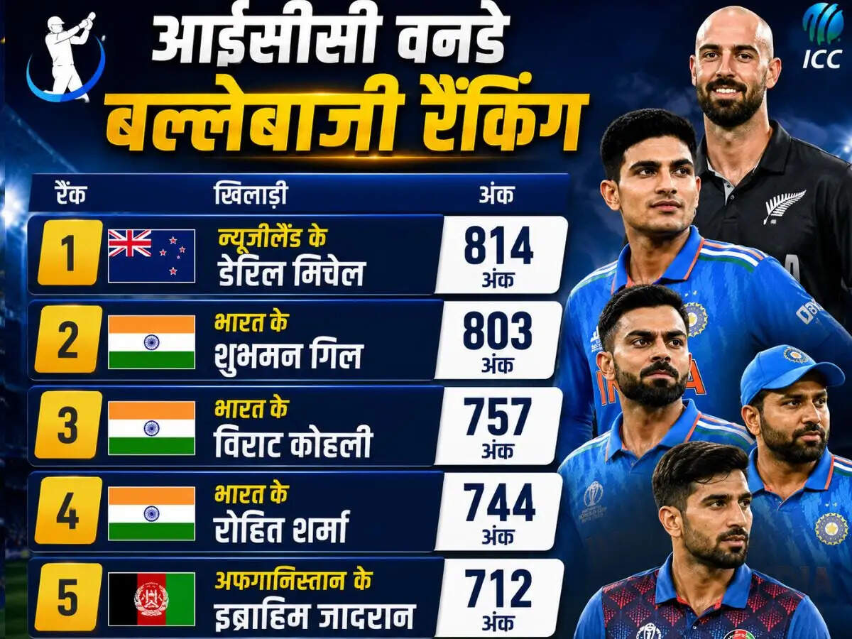 शुभमन गिल की ICC रैंकिंग में नंबर एक बनने की ओर बढ़ती राह