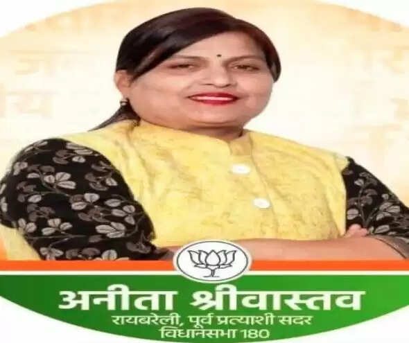 रायबरेली में भाजपा की पूर्व प्रत्याशी पर जमीन हड़पने का आरोप