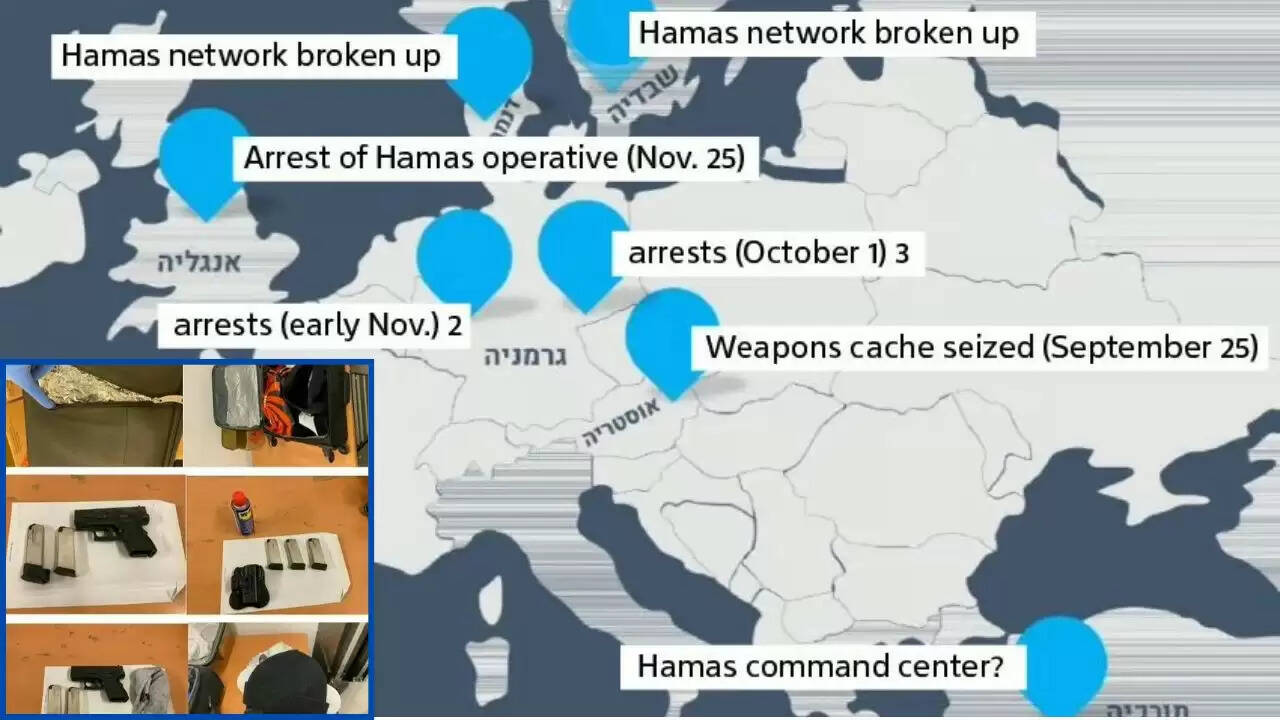 मोसाद की चेतावनी: यूरोप में हमास का सक्रिय आतंकी नेटवर्क