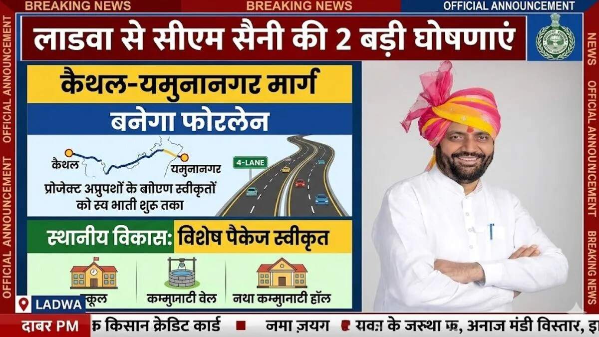 हरियाणा में कृषि विकास मेले में मुख्यमंत्री की नई घोषणाएं