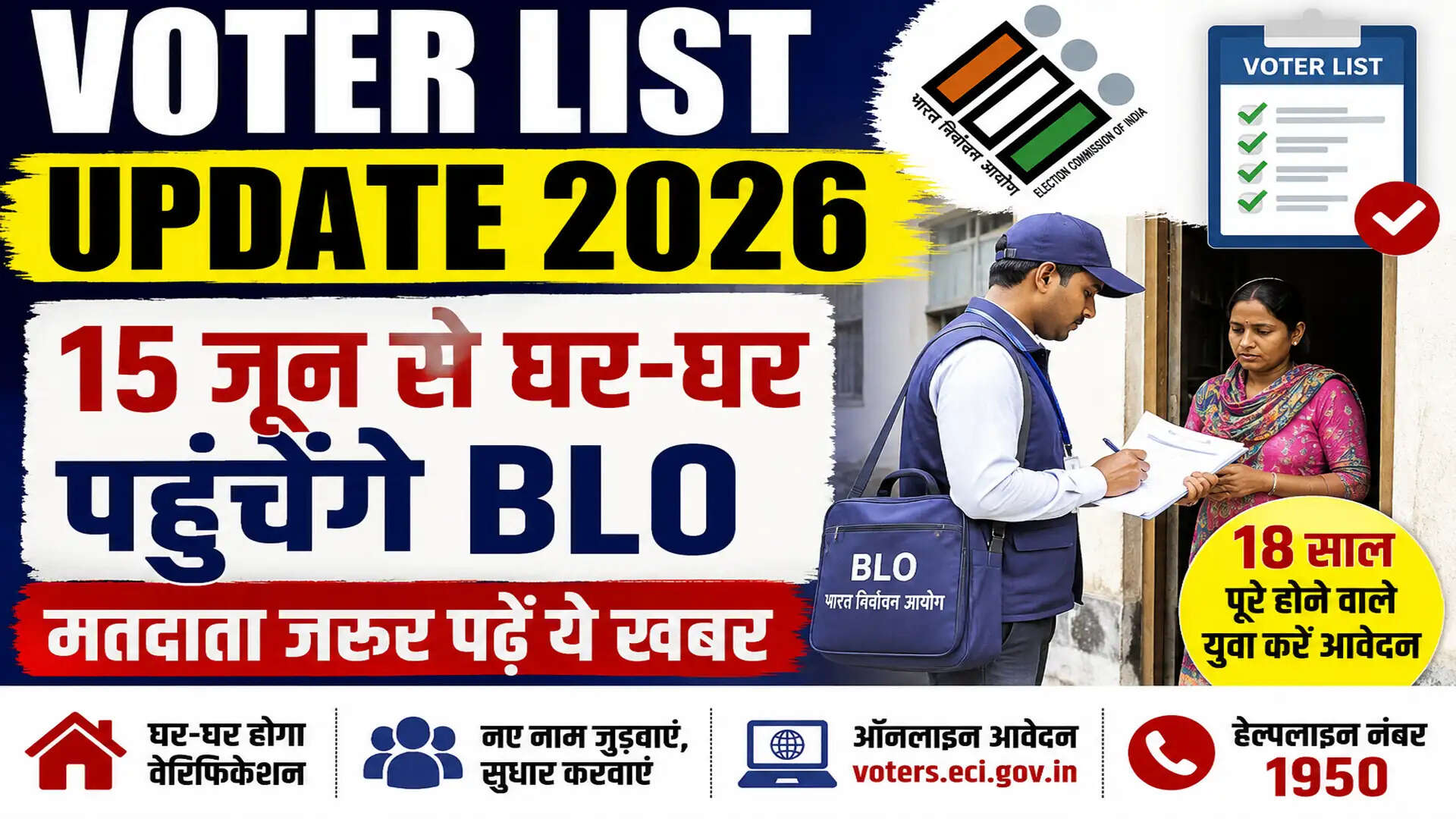 मतदाता सूची अद्यतन 2026: BLO घर-घर जाकर करेंगे संपर्क