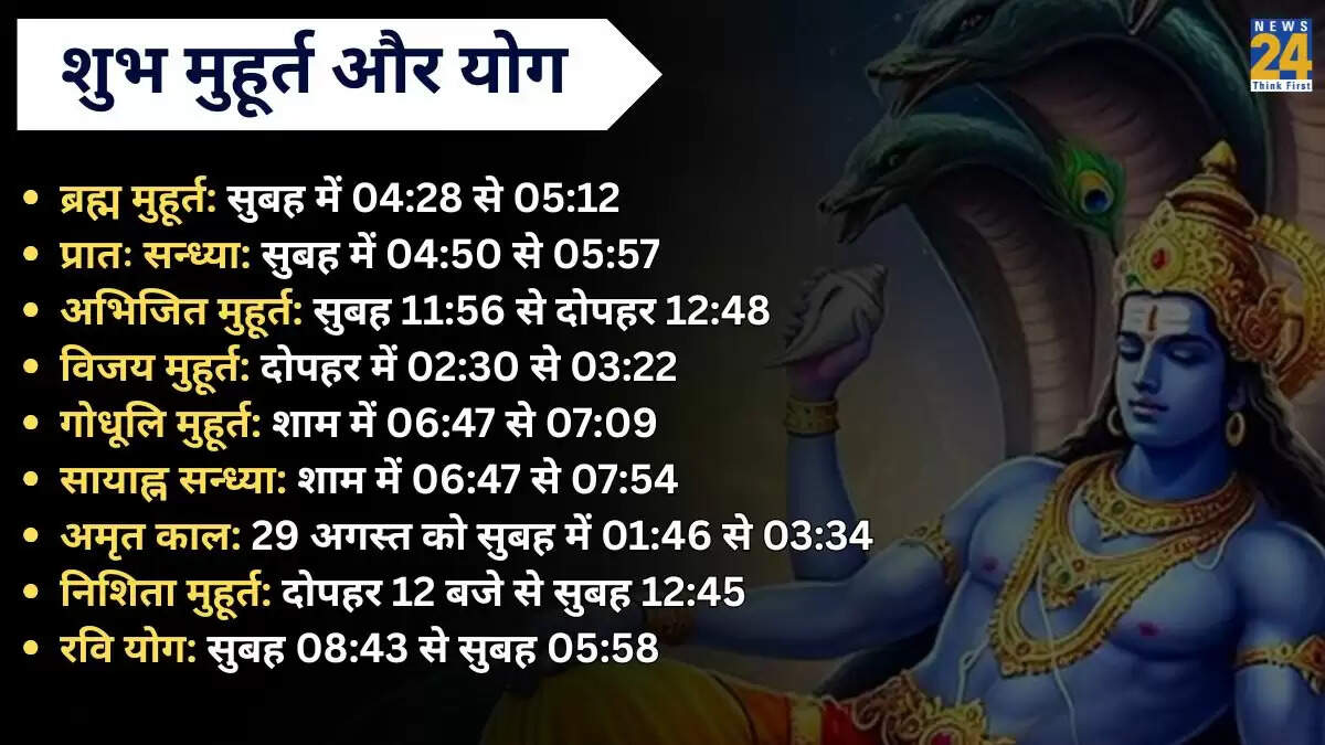 28 अगस्त 2025 का पंचांग: जानें शुभ और अशुभ मुहूर्त