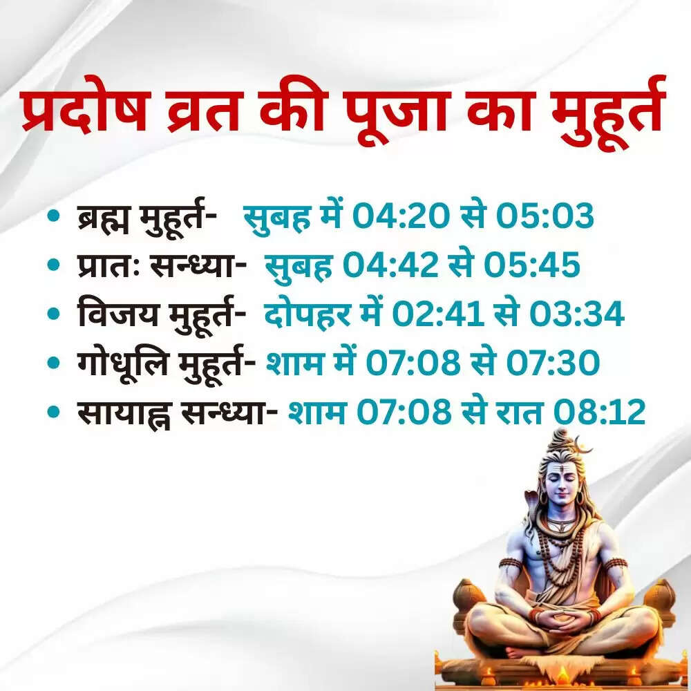 बुध प्रदोष व्रत 2025: महत्व, पूजा विधि और शुभ मुहूर्त
