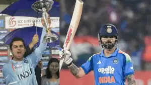 भारत के अंडर-19 वर्ल्ड कप कप्तान: वर्तमान में क्या कर रहे हैं?