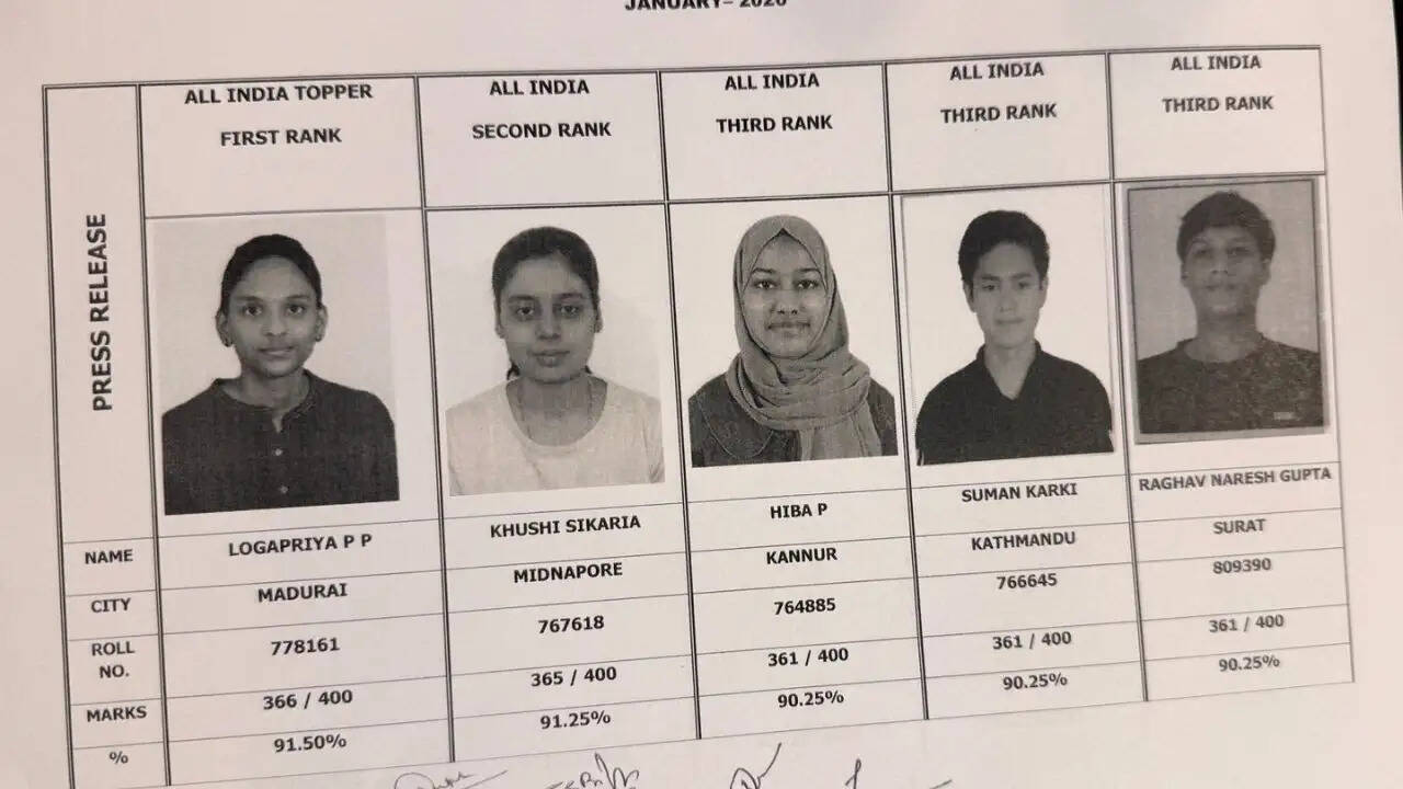 ICAI ने CA फाउंडेशन और इंटरमीडिएट परीक्षा के परिणाम जारी किए